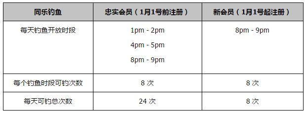 蒙扎上场比赛在客场1-1战平卡利亚里，球队近4场比赛保持不败。